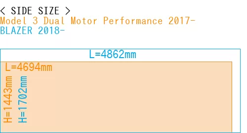 #Model 3 Dual Motor Performance 2017- + BLAZER 2018-